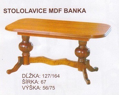 Banka